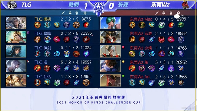 NBA震撼交易方案出炉！约基奇加盟火箭，5大球星被送到掘金